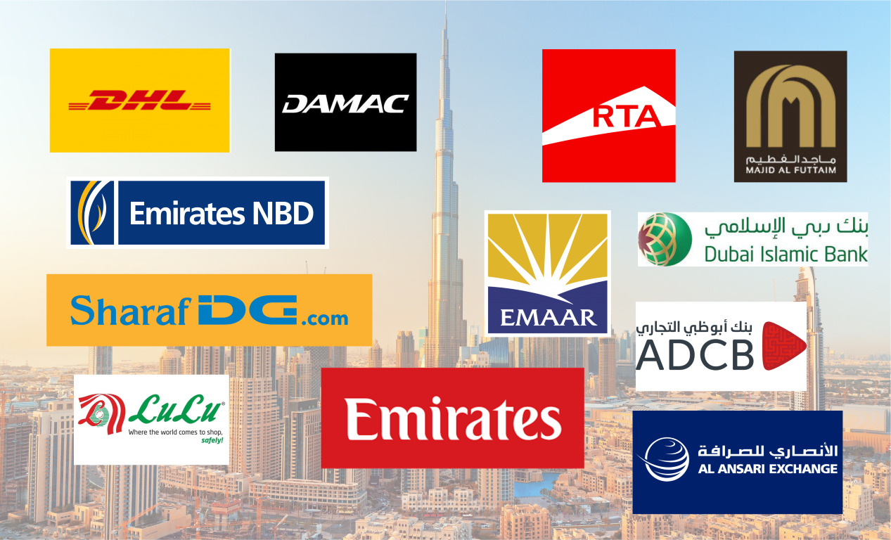 Job Links for Top Dubai Companies